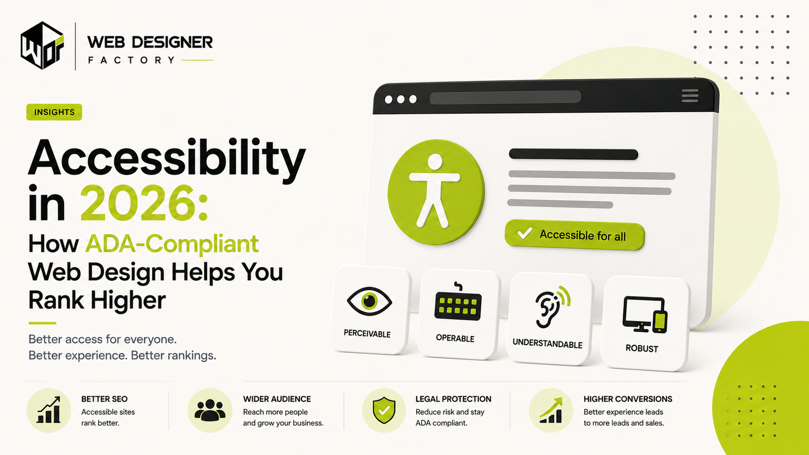 Browser mockup with an accessibility icon and WCAG principle icons for perceivable, operable, understandable and robust