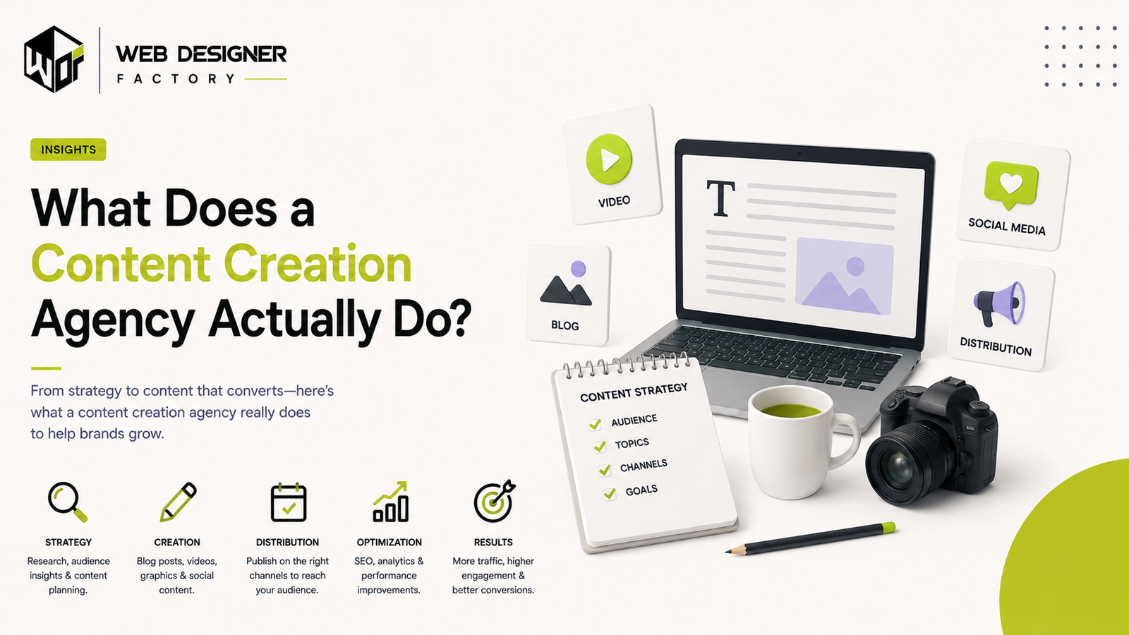 Illustration of content creation tools -- video, blog, social and distribution icons around a laptop and notepad checklist