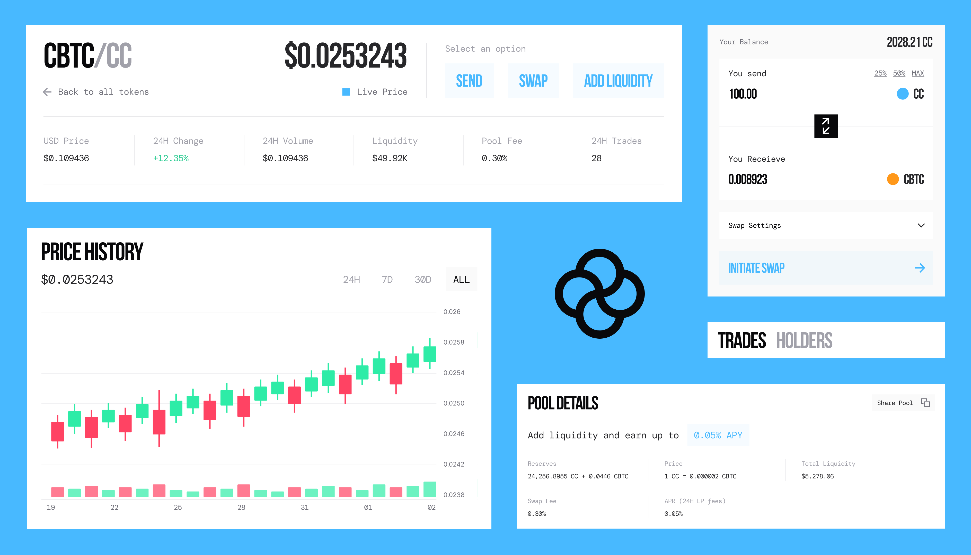 V2 asset page