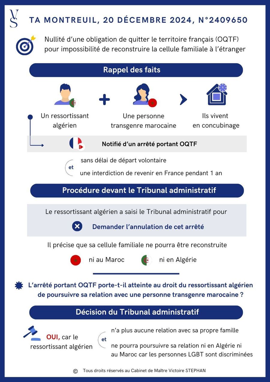 Infographie : nullité d'une OQTF pour impossibilité de reconstruire la cellule familiale à l'étranger