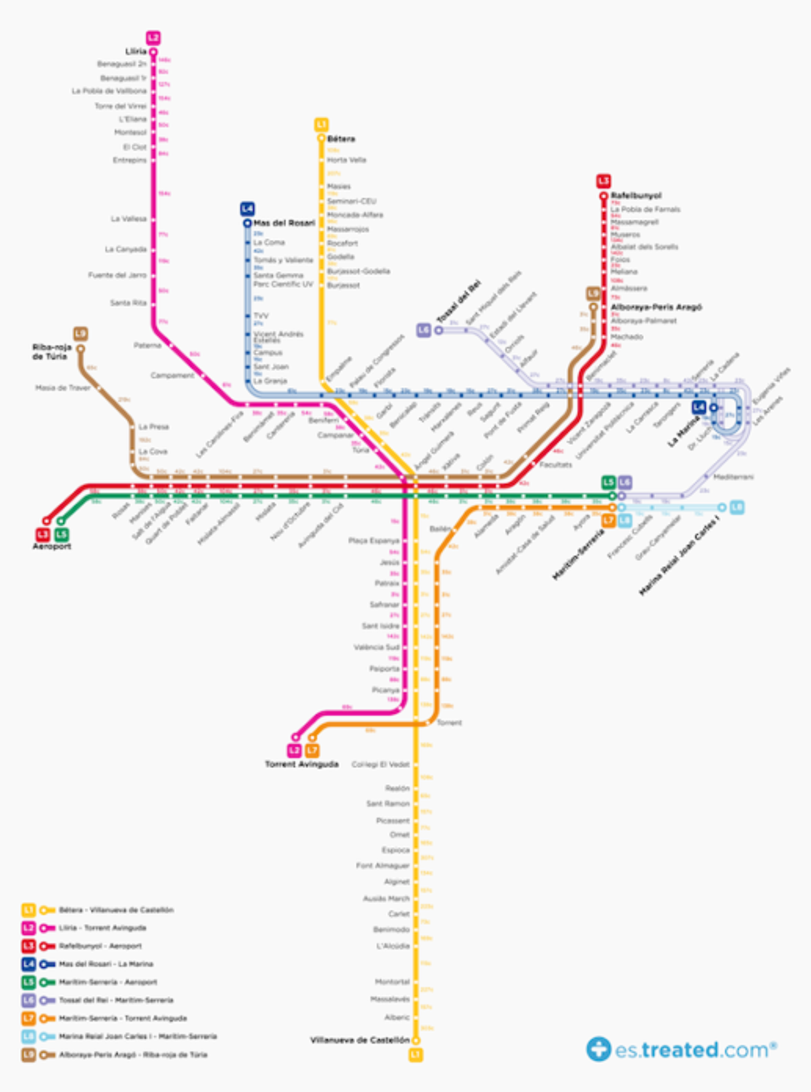 Mapa del metro de Valencia