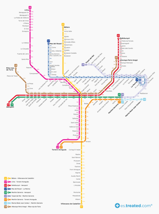 Mapa del metro de Valencia