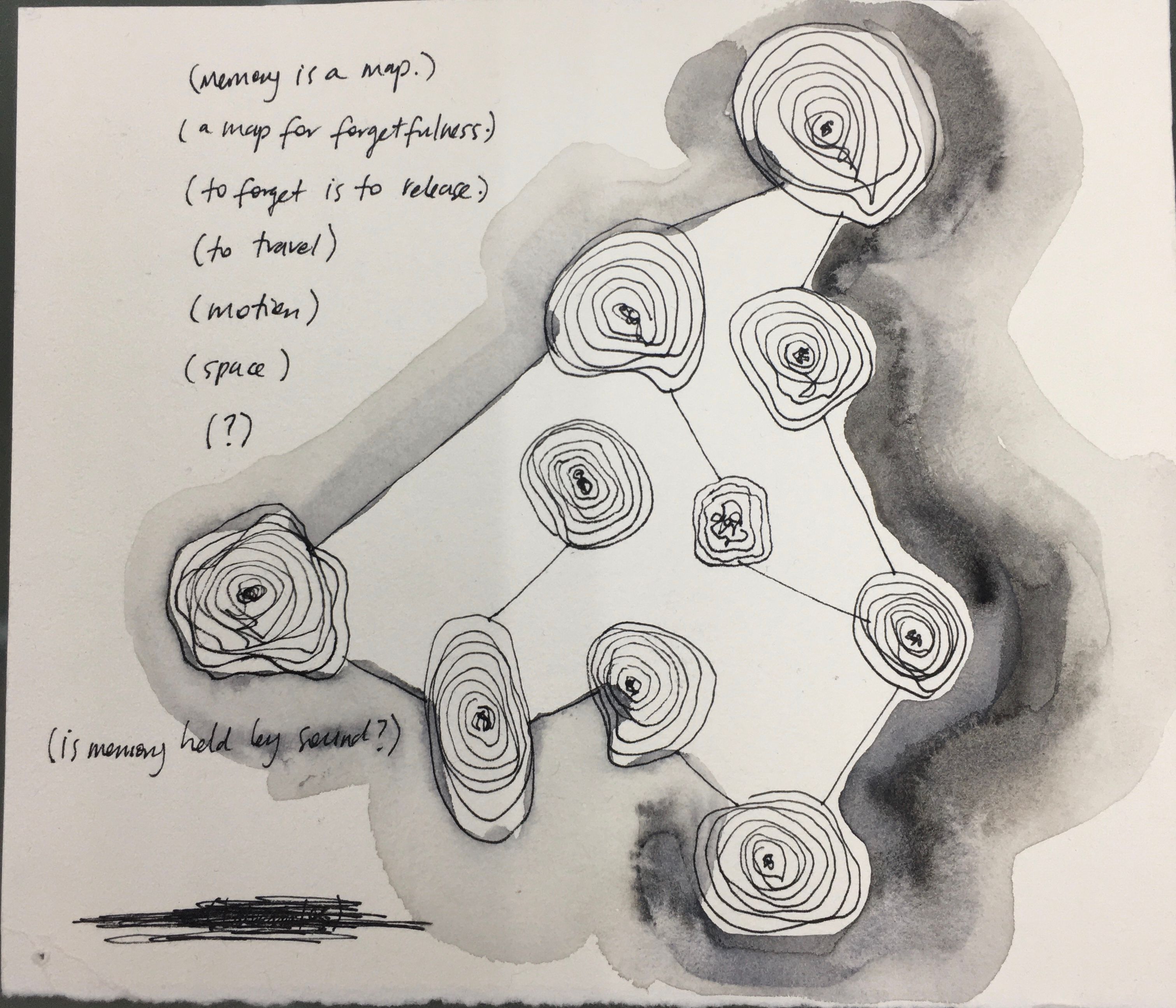 A Blink from Sonic Eyes