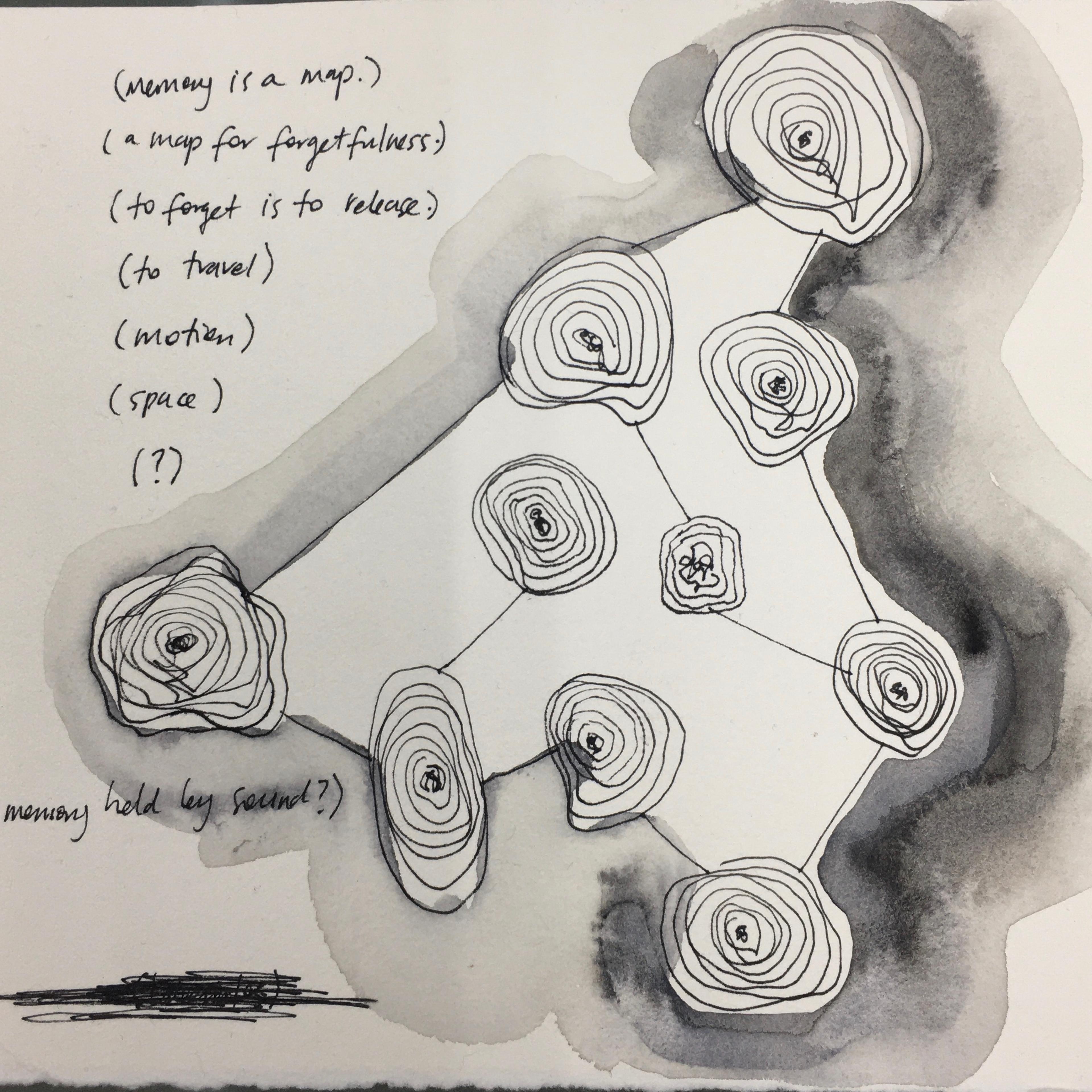 A Blink from Sonic Eyes