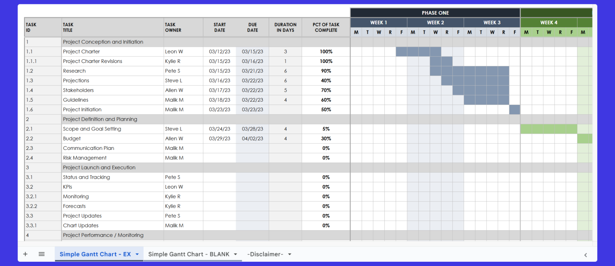 A project management spreadsheet.