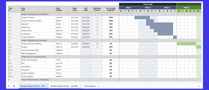 A project management spreadsheet.