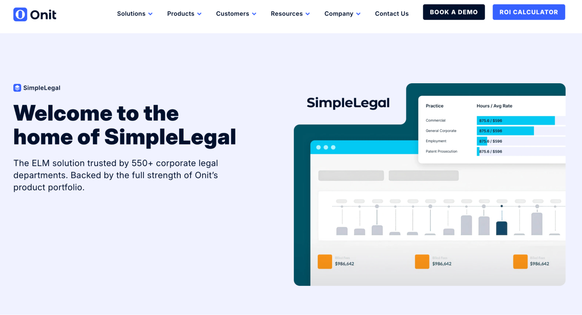 Onit's SimpleLegal website showing a software dashboard with legal practice data charts.