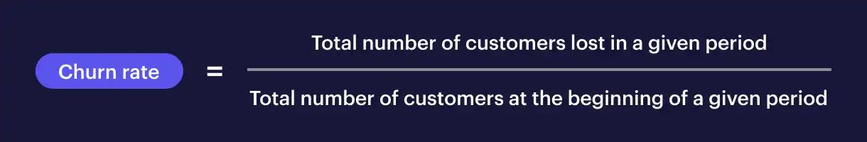 churn rate