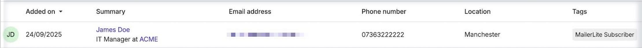 contacto de prueba de mailerlite añadido a capsule
