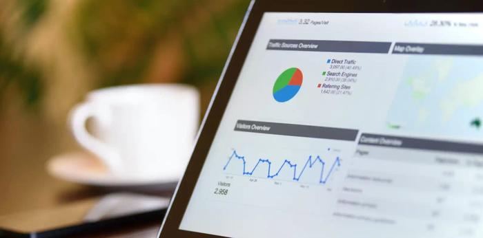 lead indicator analytics