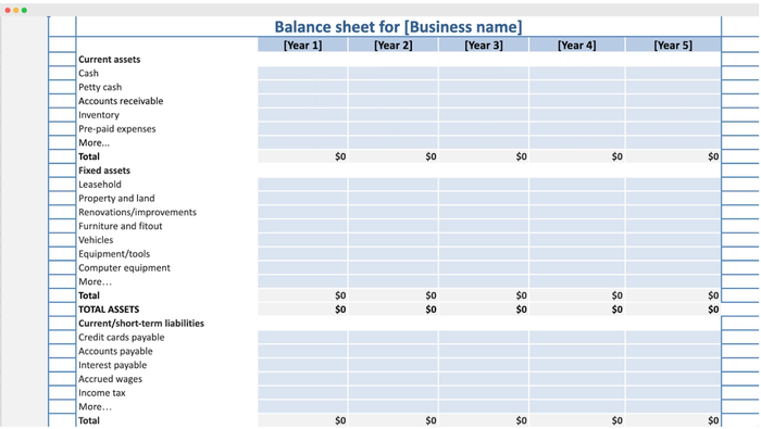 basic balance sheet