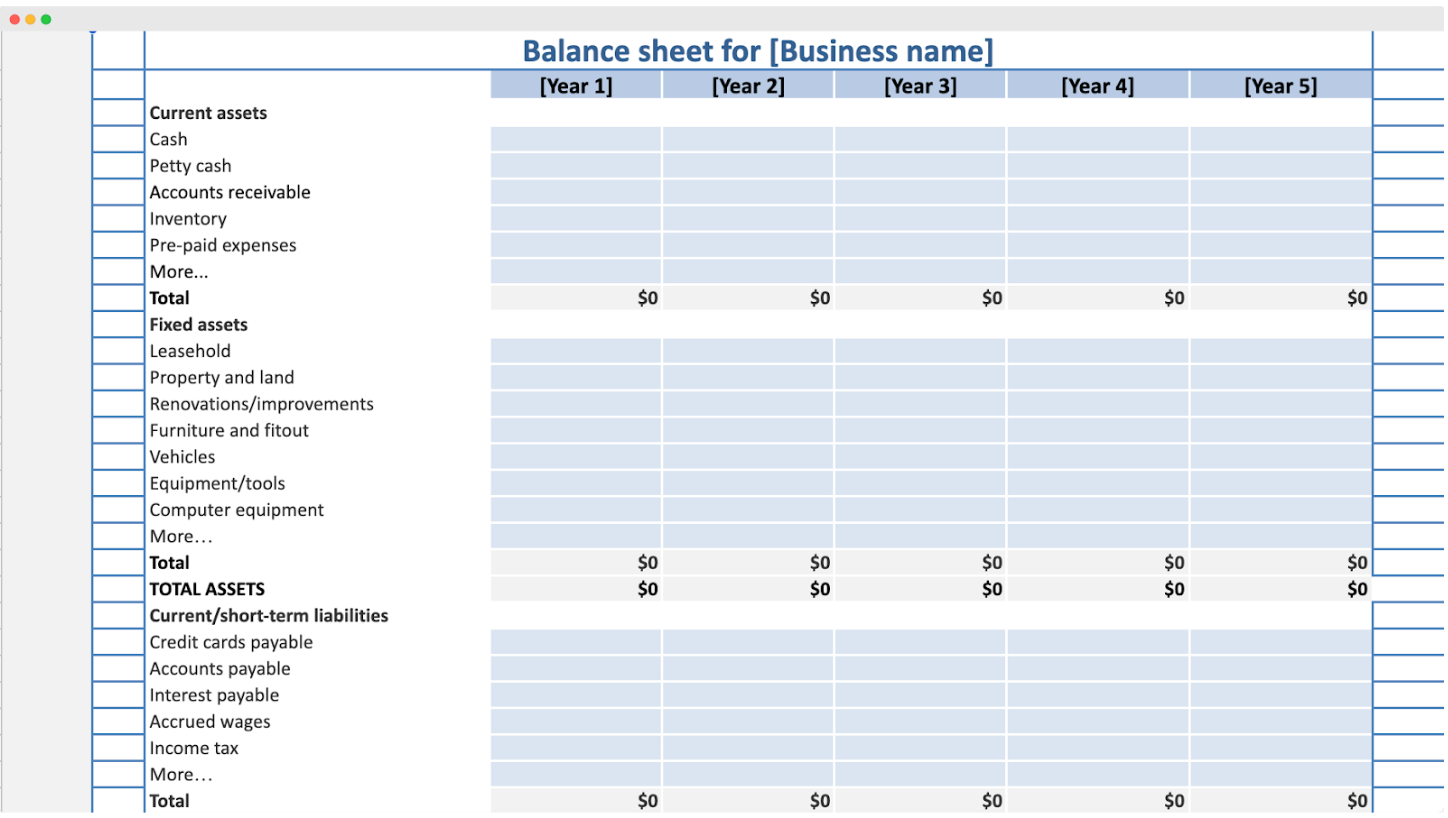 basic balance sheet