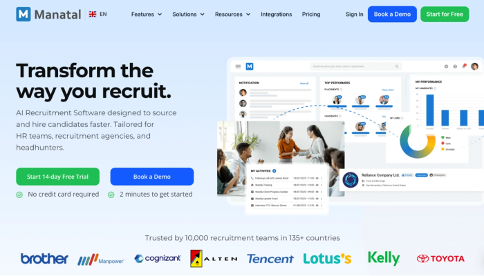 Manatal AI recruitment software website showing its dashboard interface with charts and candidate data, featuring the headline "Transform the way you recruit," and logos of trusted partners.