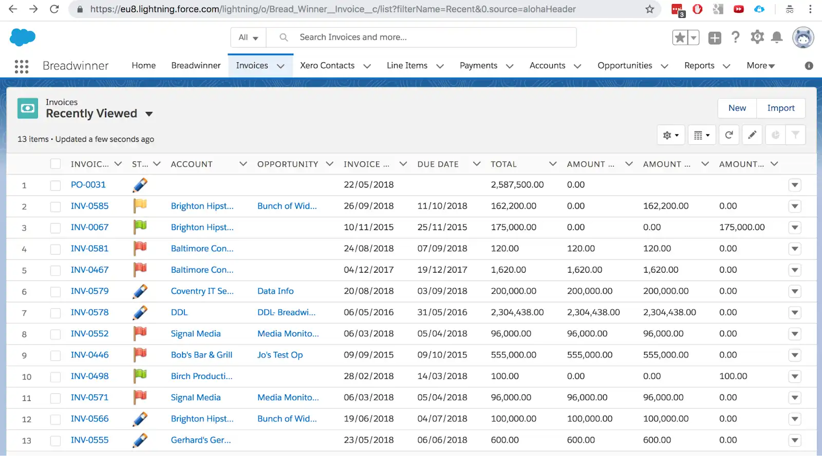 Salesforce Xero integration