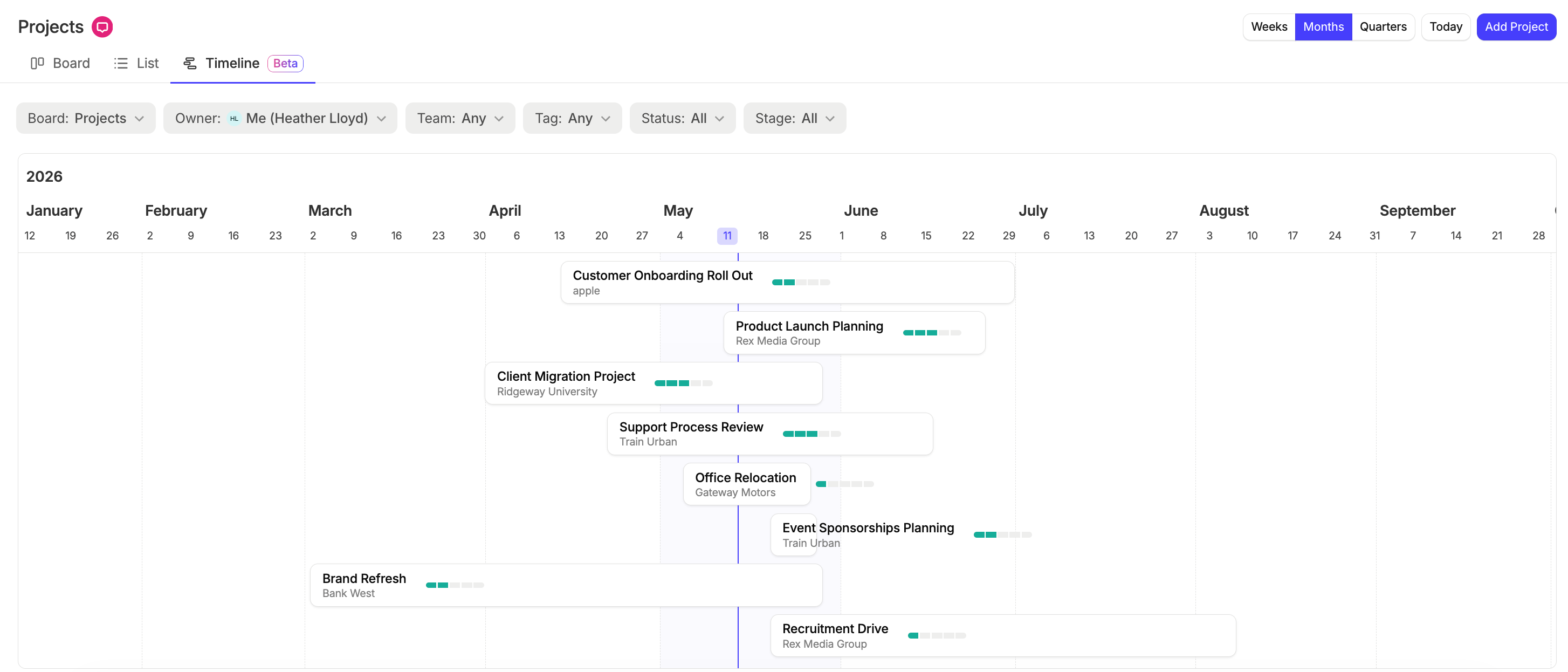 showing the timeline view of projects 