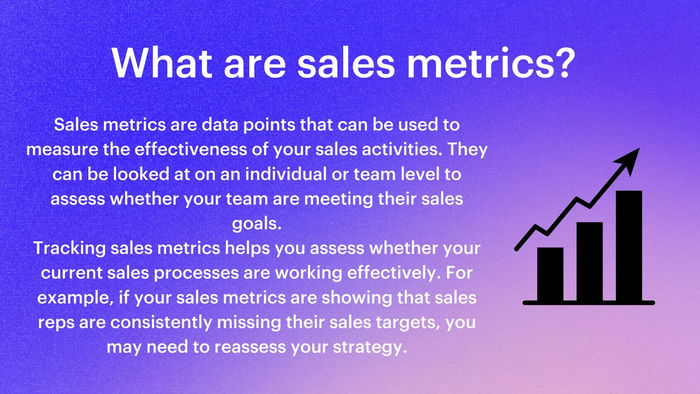 a purple background with the words what are sales metrics