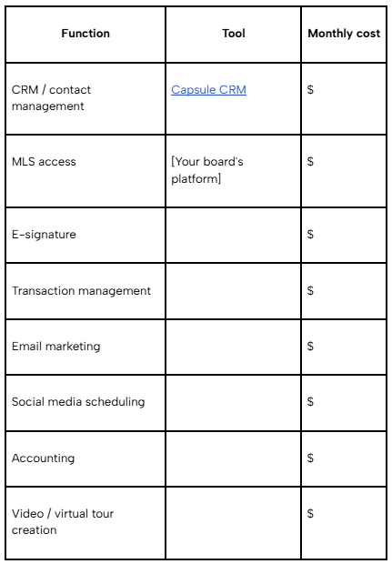 A table listing business functions, suggested tools, and monthly costs.