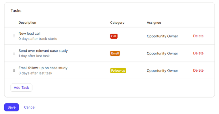 Create tracks of repeating tasks like a call followed by an email delayed by a number of days of your choice