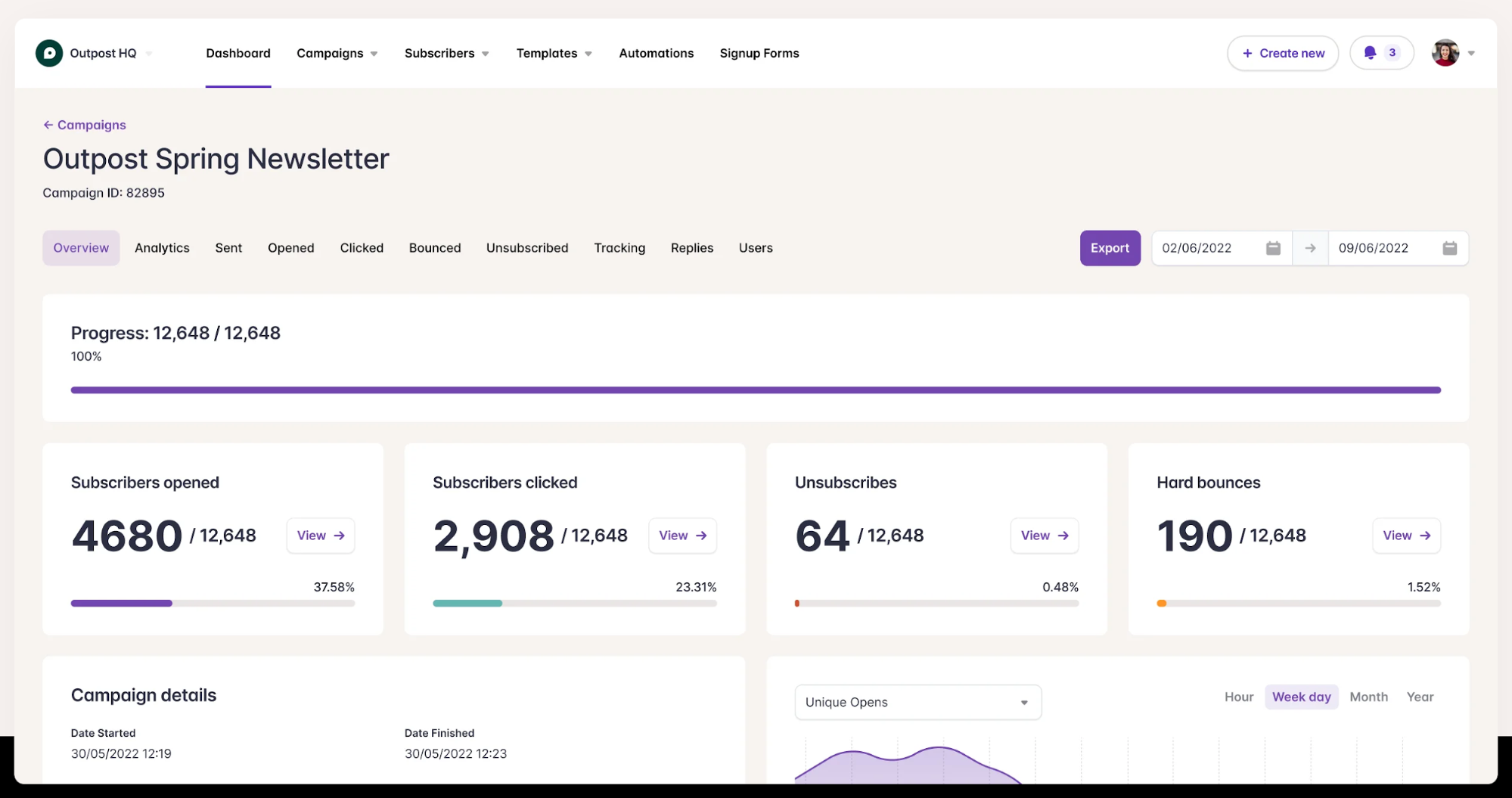 a screenshot of the outpost spring newsletter dashboard