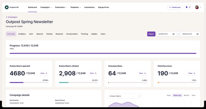 a screenshot of the outpost spring newsletter dashboard