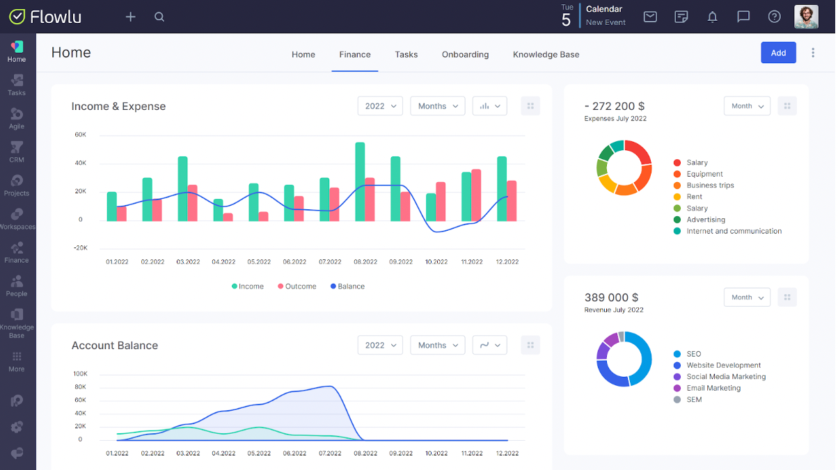 Flowlu expenses dashboard