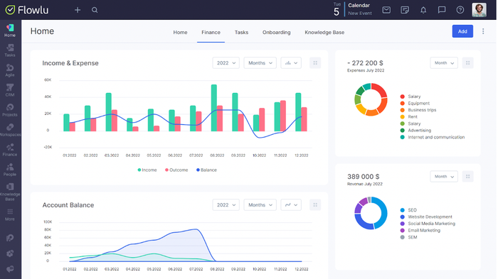 Flowlu expenses dashboard