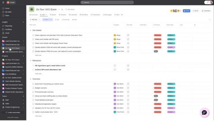 a screenshot of a dashboard for an event called on tour nyc event