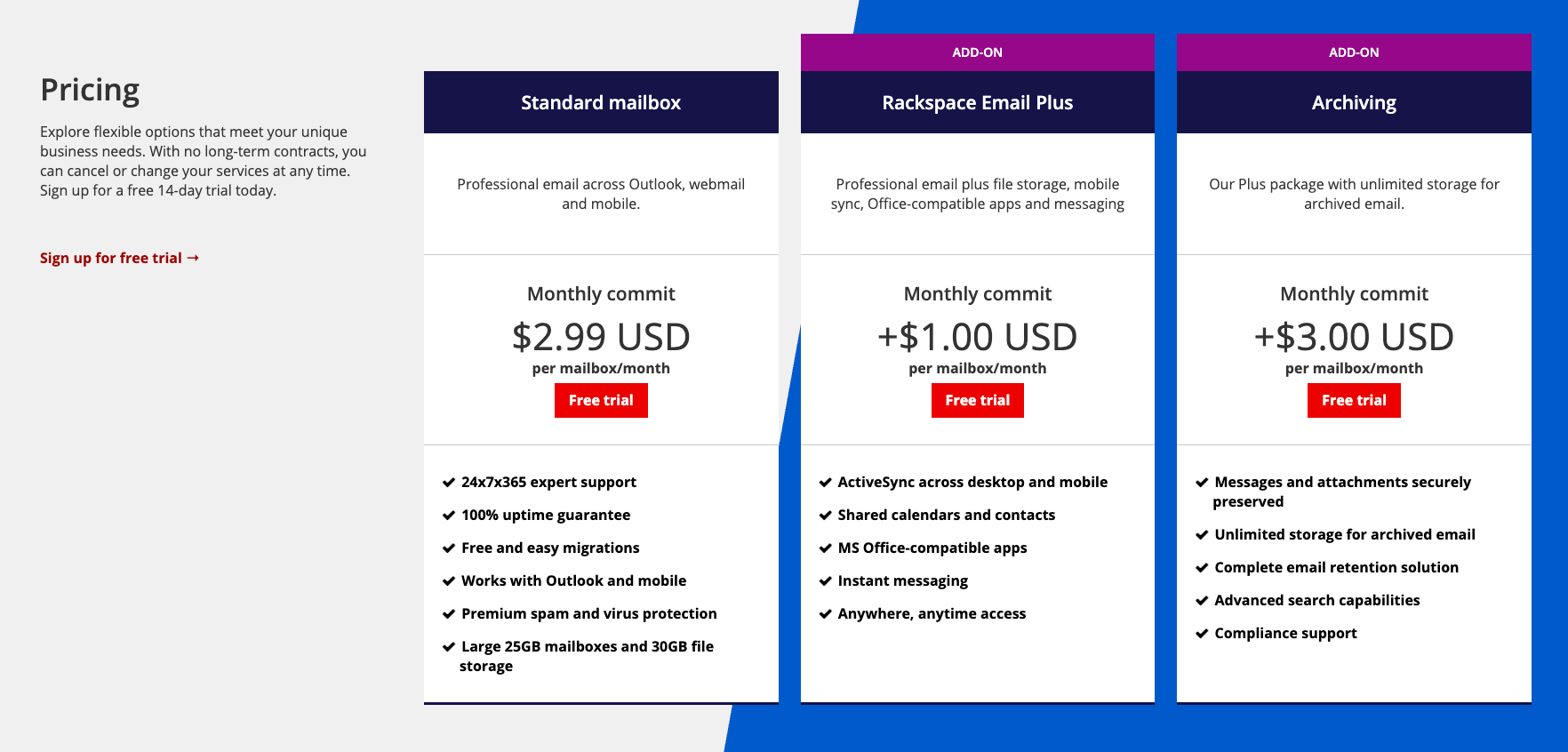 Rackspace email service pricing page, showing plans for Standard mailbox, Email Plus add-on, and Archiving add-on with their features and monthly costs.