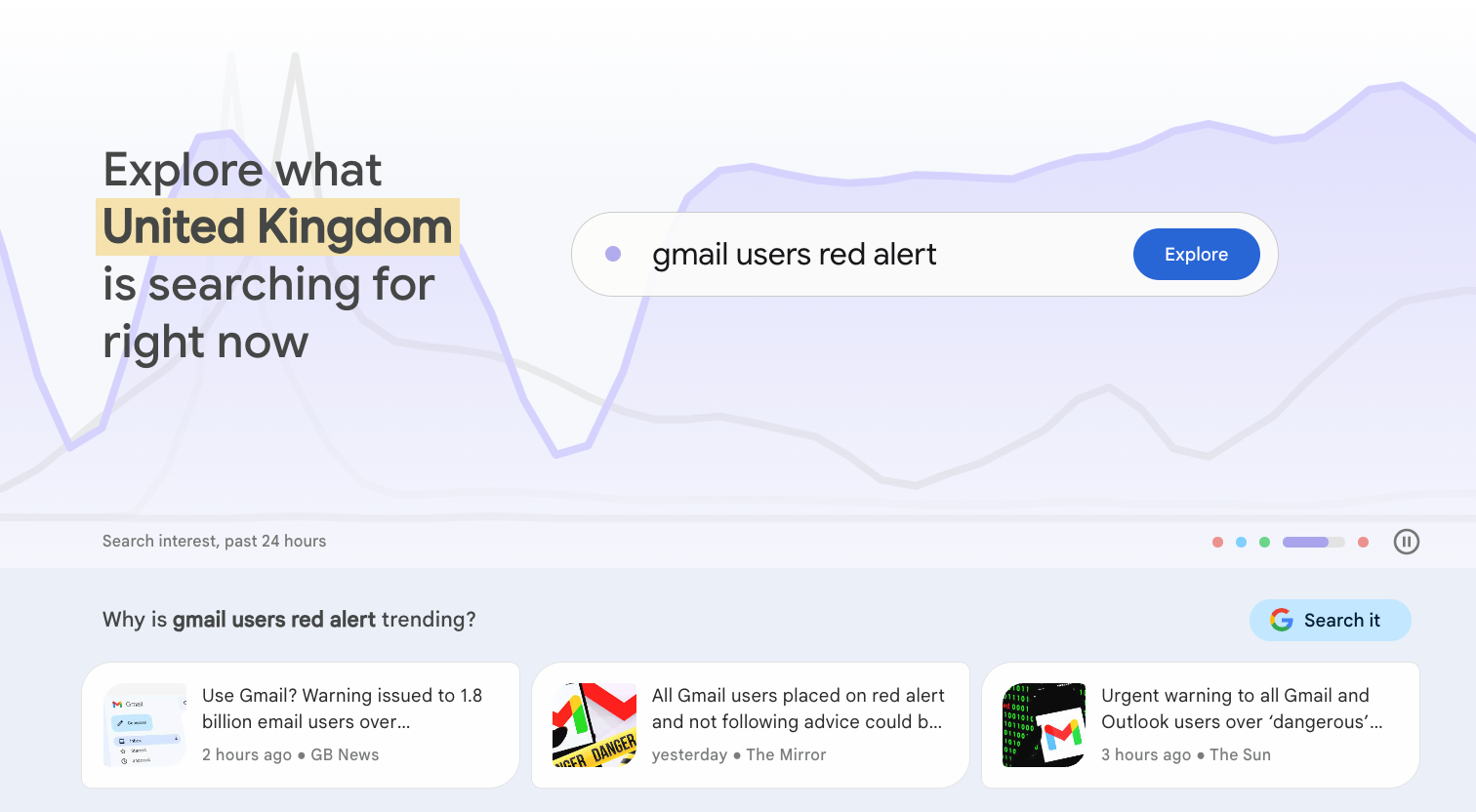 Google Trends website.