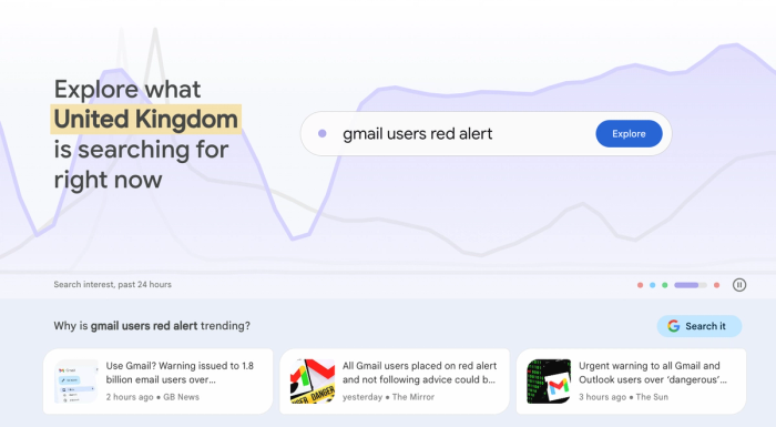 Google Trends website.