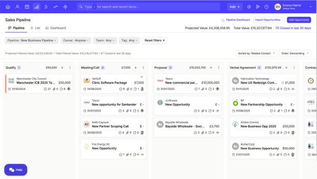 a screenshot shows the clear visual of the sales pipeline so you can easily manage and progress opportunities