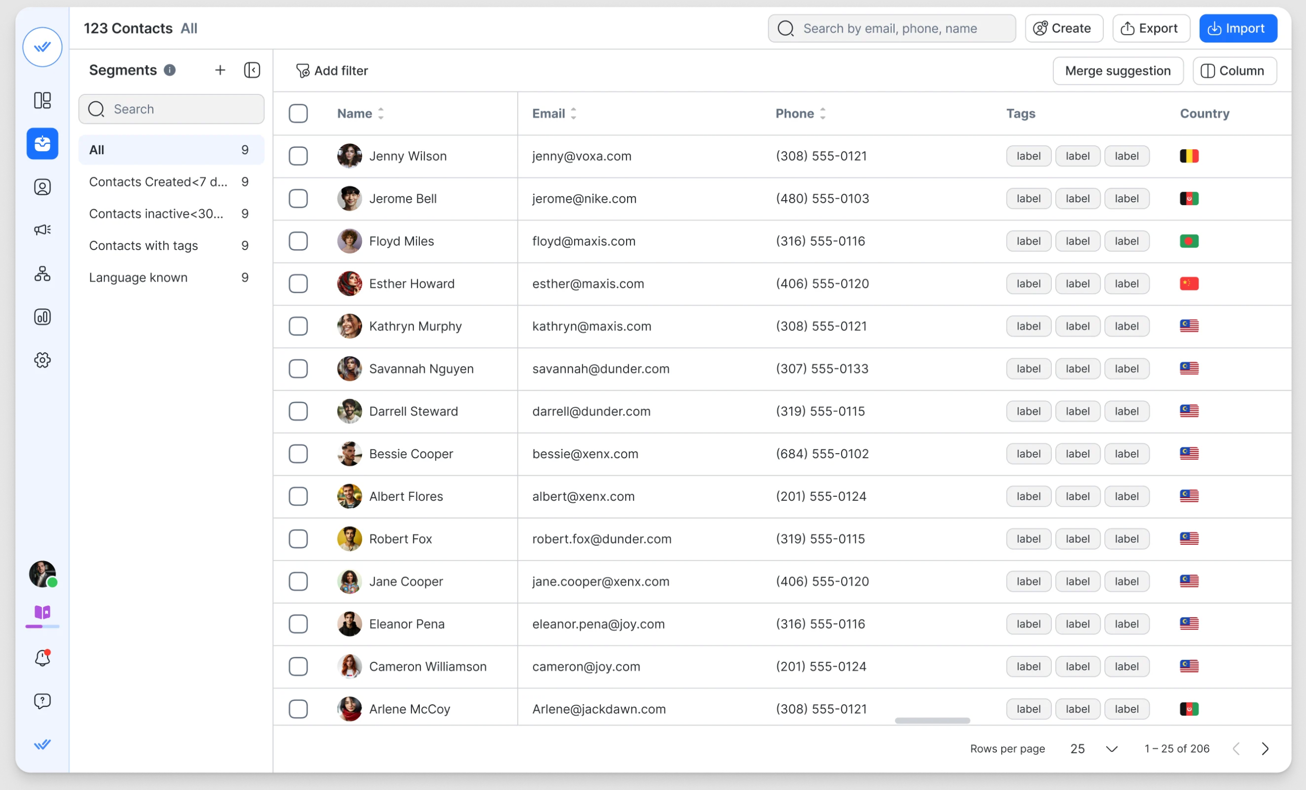 Respond.io dashboard