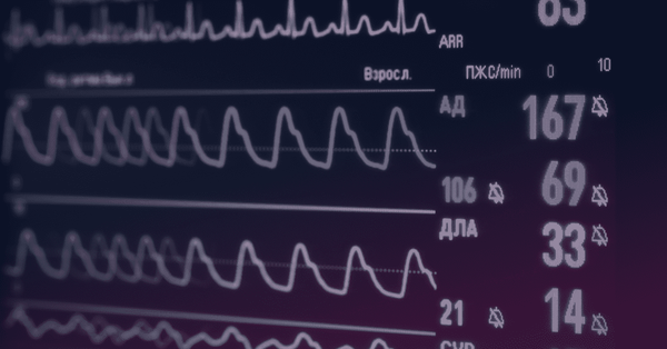 Customer Success Health Score Customer Success Health Score