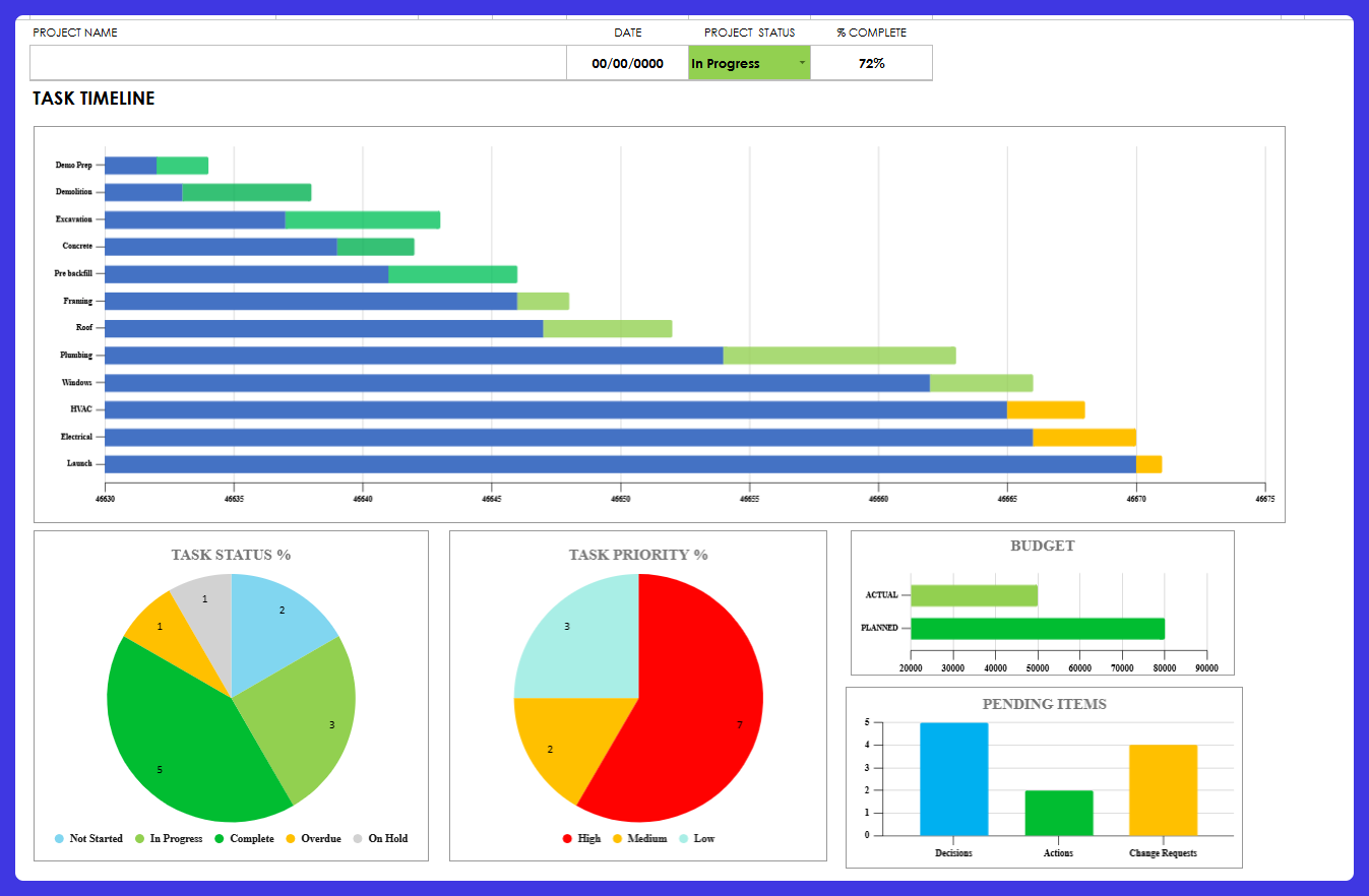 One of the Microsofte Excel templates.