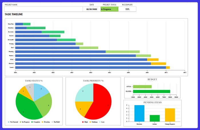 One of the Microsofte Excel templates.