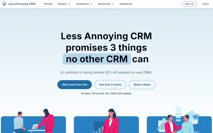 Homepage for Less Annoying CRM with the headline "Less Annoying CRM promises 3 things no other CRM can" and buttons for a free trial or demo.