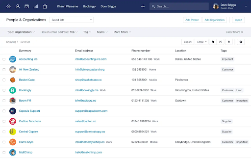 uma captura de tela de uma página da web mostrando pessoas e organizações