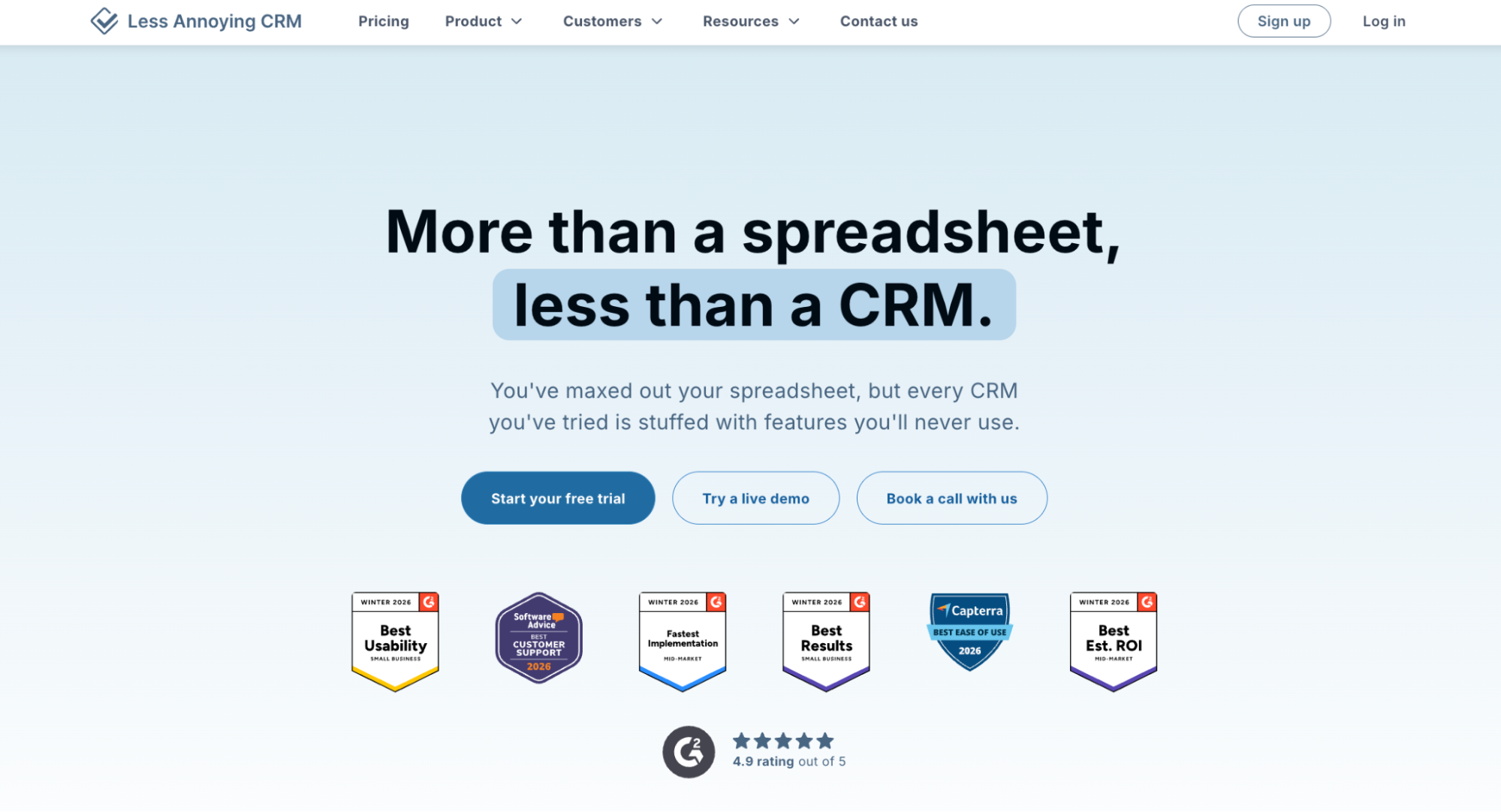 Less Annoying CRM website landing page with the headline "More than a spreadsheet, less than a CRM," along with call-to-action buttons and award badges.
