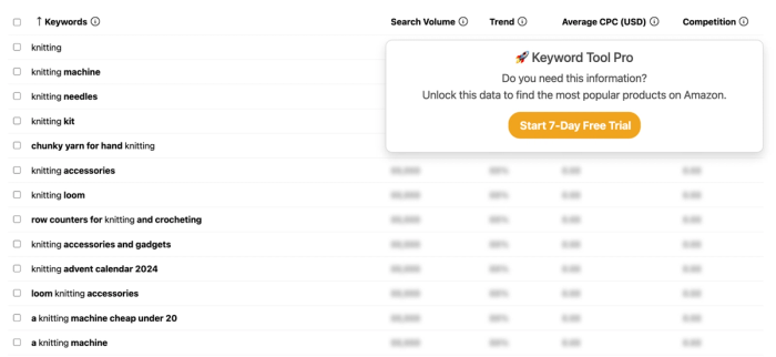Keyword Tool's dashboard.