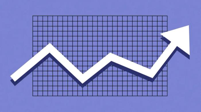 how to use CRM for B2B sales