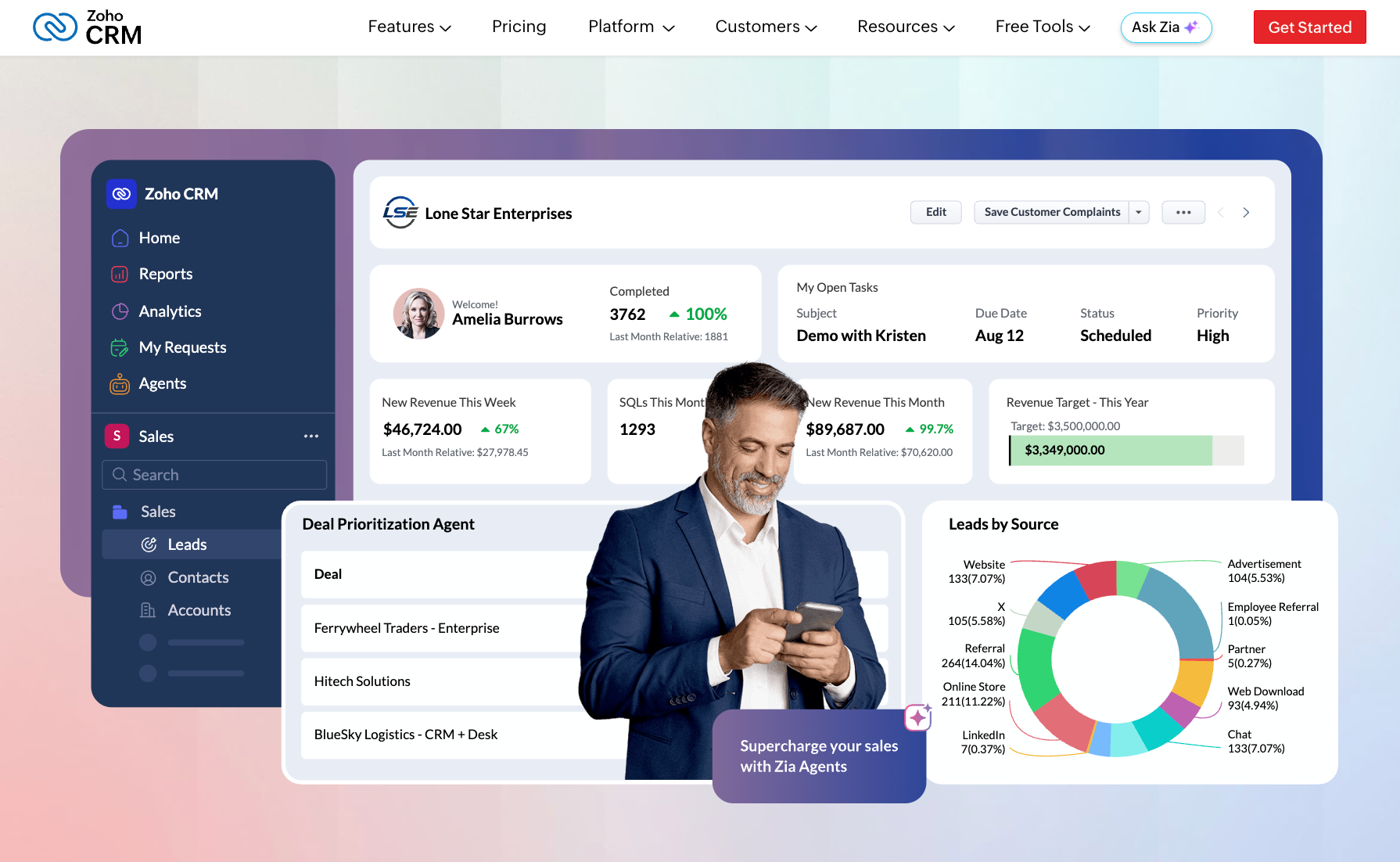 A man smiling while looking at his phone, overlaid on a Zoho CRM dashboard displaying sales metrics, a lead source pie chart, and navigation.