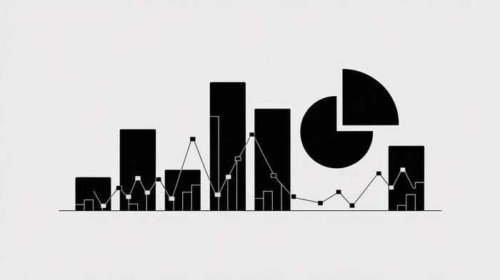 Bar graphs, a line graph, and a pie chart.