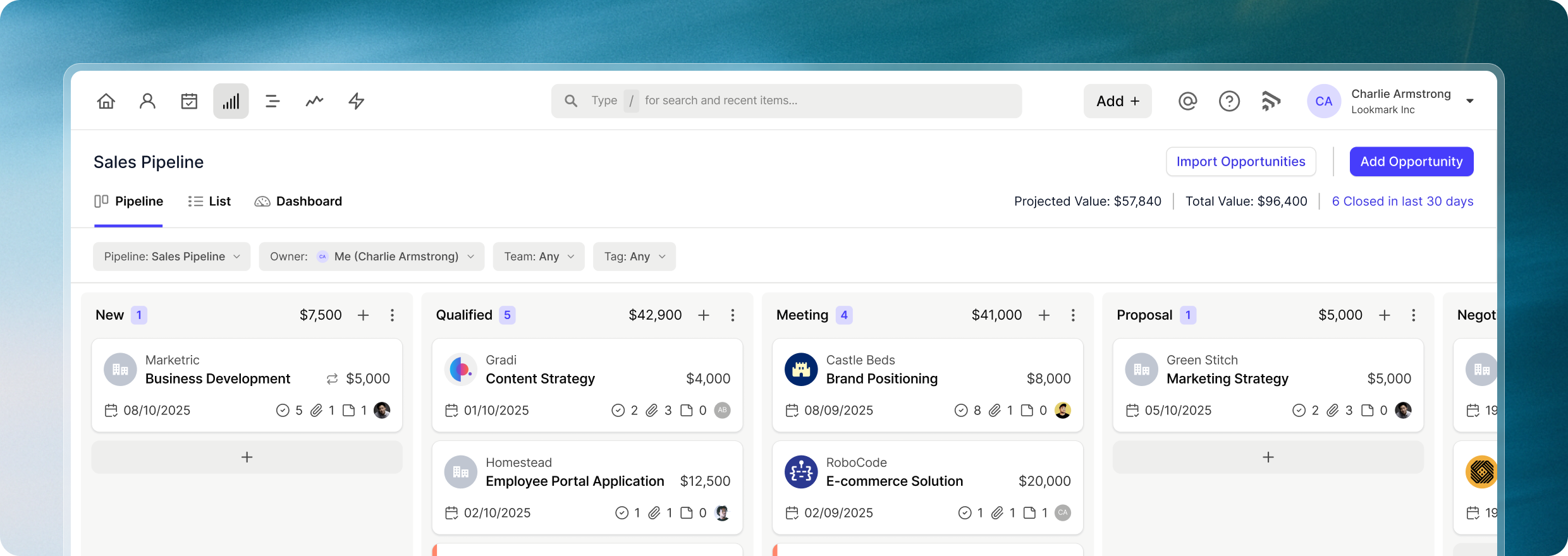 sales pipeline