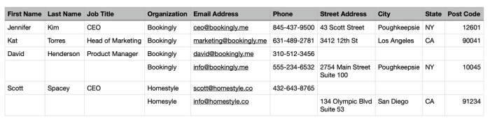 example of csv spreadsheet with contact data