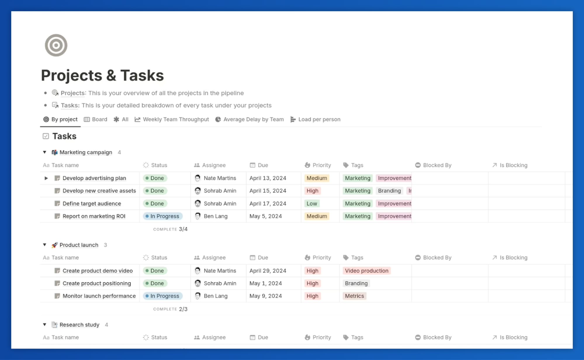 una captura de pantalla de una página de Notion que muestra proyectos y tareas