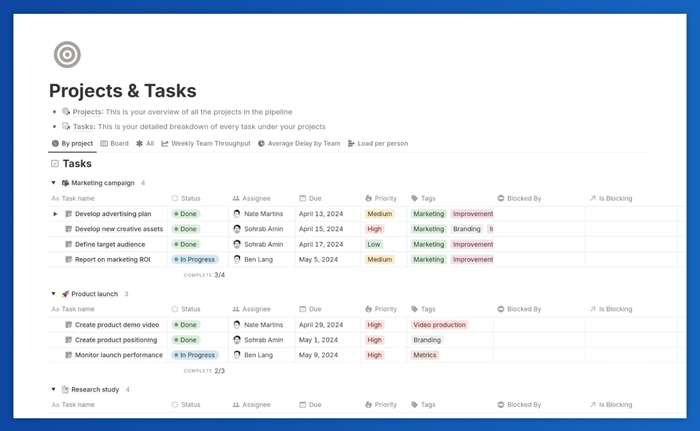 a screenshot of a notion page showing projects and tasks