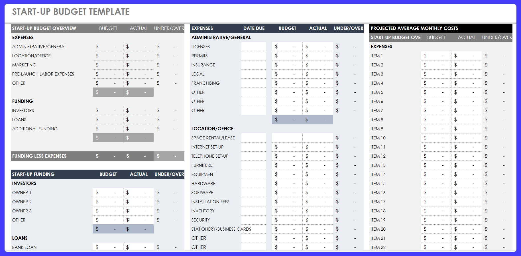 Startup budget template.
