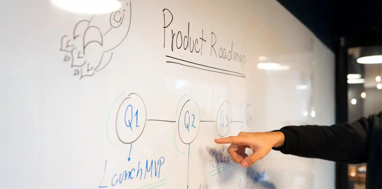 project manager responsibilities