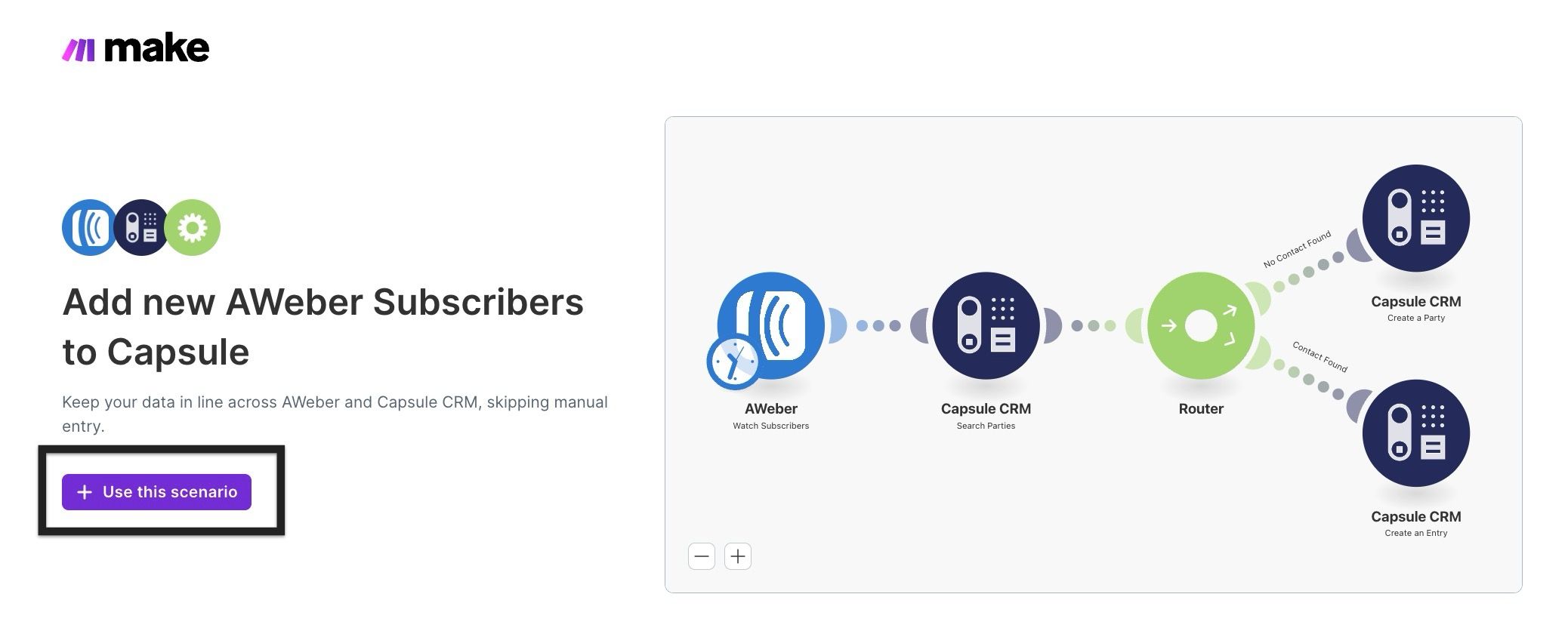 awber scenario landing page with use this scenario button highlighted