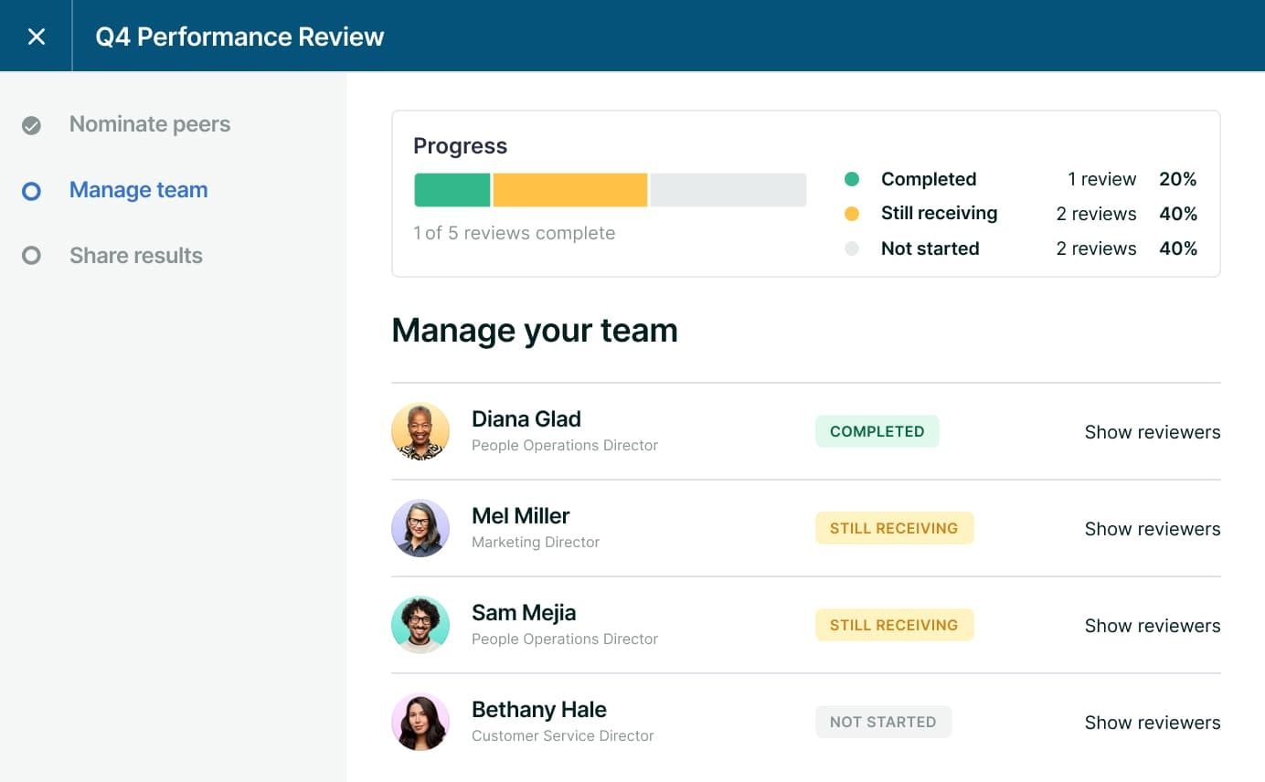 Lattice dashboard